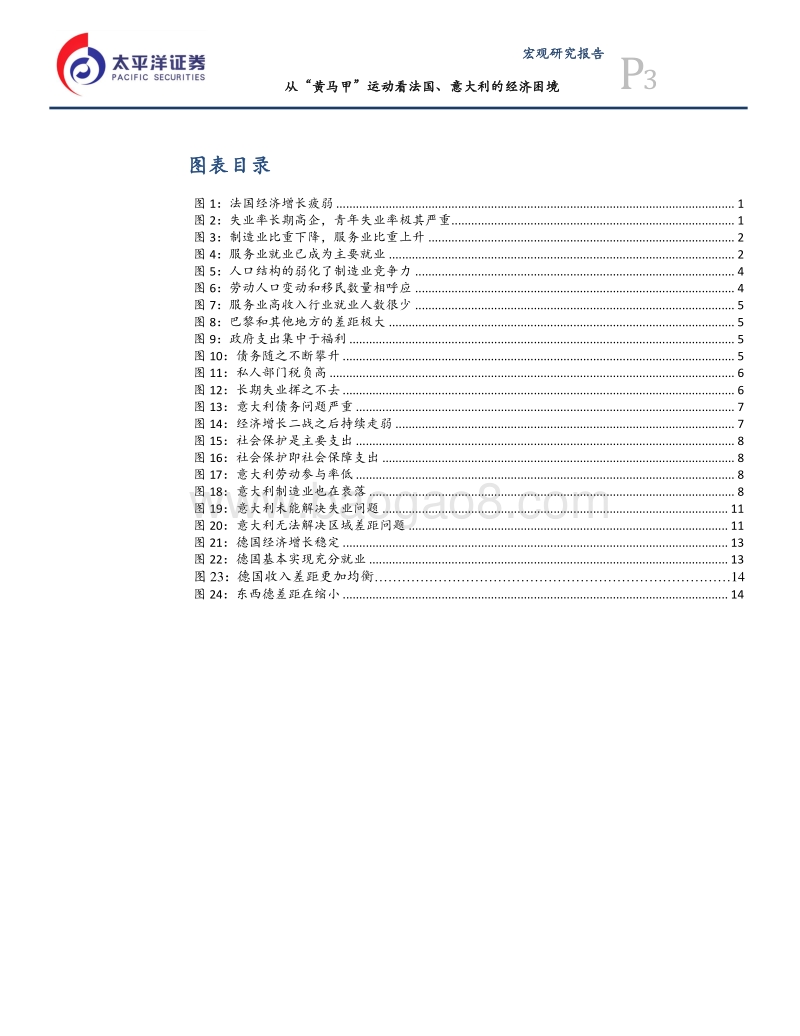 从“黄马甲”运动看法国、意大利的经济困境.pdf_第3页