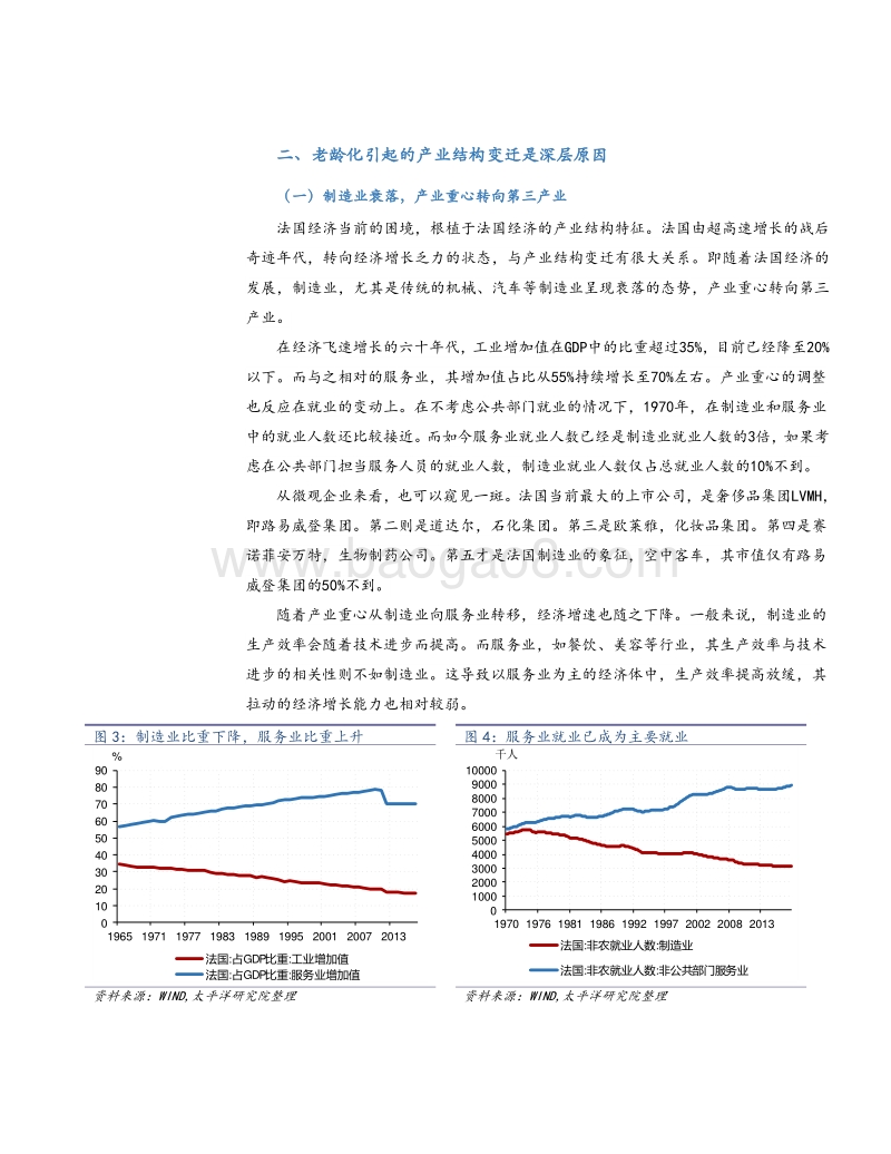 从“黄马甲”运动看法国、意大利的经济困境.pdf_第5页