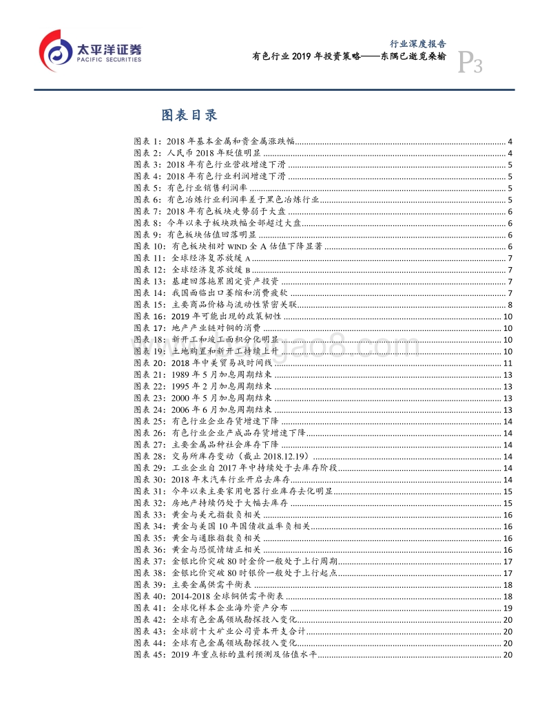 有色行业2019年投资策略：东隅已逝觅桑榆.pdf_第3页
