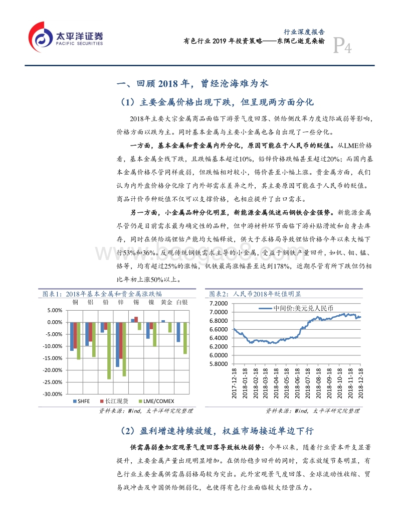 有色行业2019年投资策略：东隅已逝觅桑榆.pdf_第4页