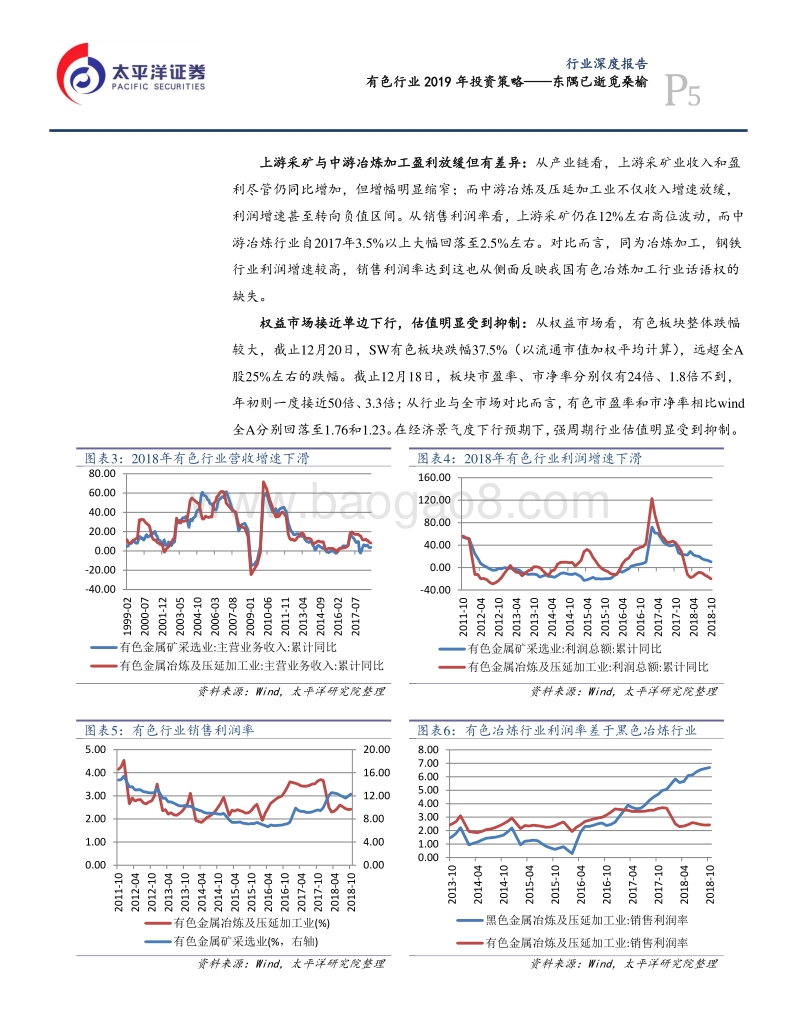 有色行业2019年投资策略：东隅已逝觅桑榆.pdf_第5页
