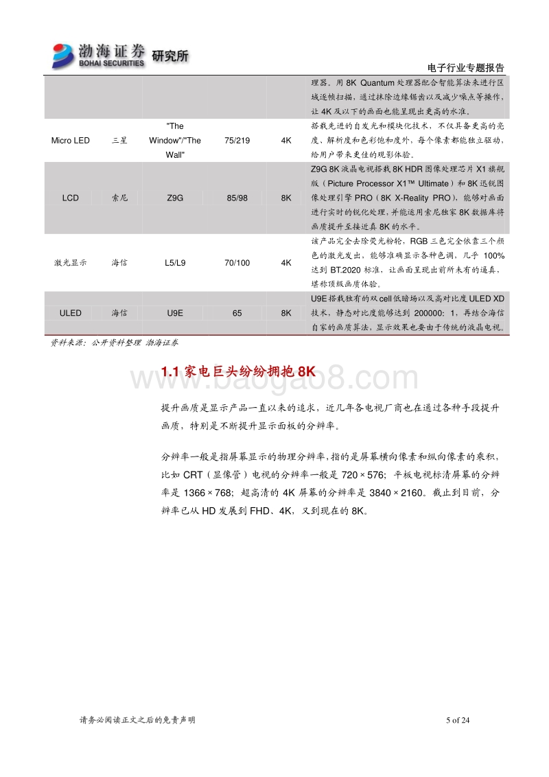电子行业专题报告：CES2019落幕，电视面板创新势不可挡.pdf_第5页