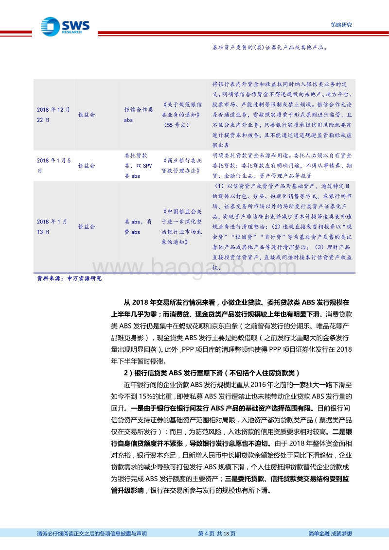 2019年投资策略和展望：ABS发展将质与量同行.pdf_第4页