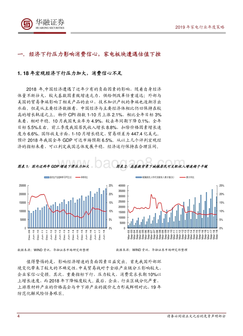 家电行业2019年度策略报告：增强定力静待估值修复.pdf_第4页