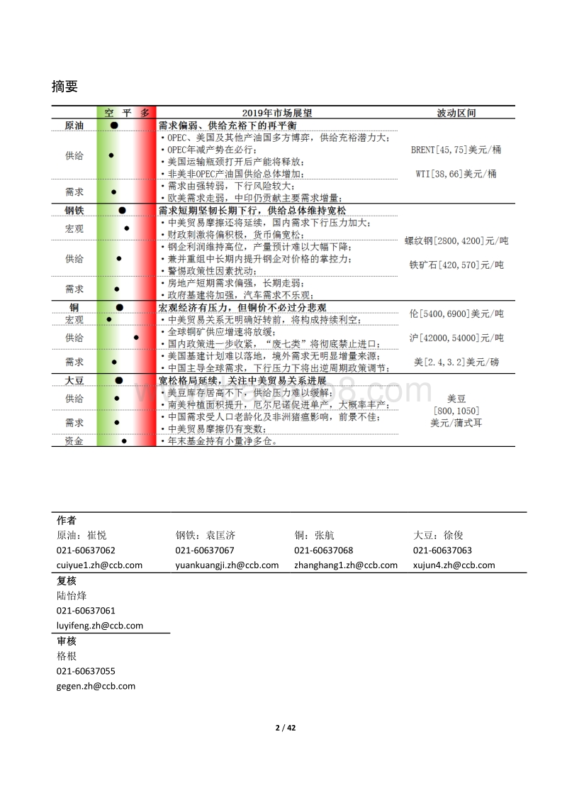 大宗商品市场2018年回顾暨2019年展望.pdf_第2页