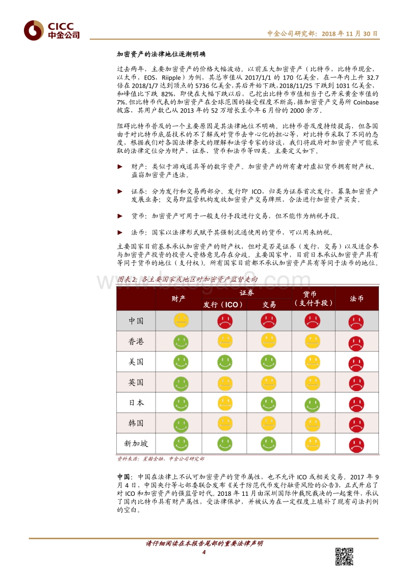 区块链研究1：比特币及其他加密资产.pdf_第4页