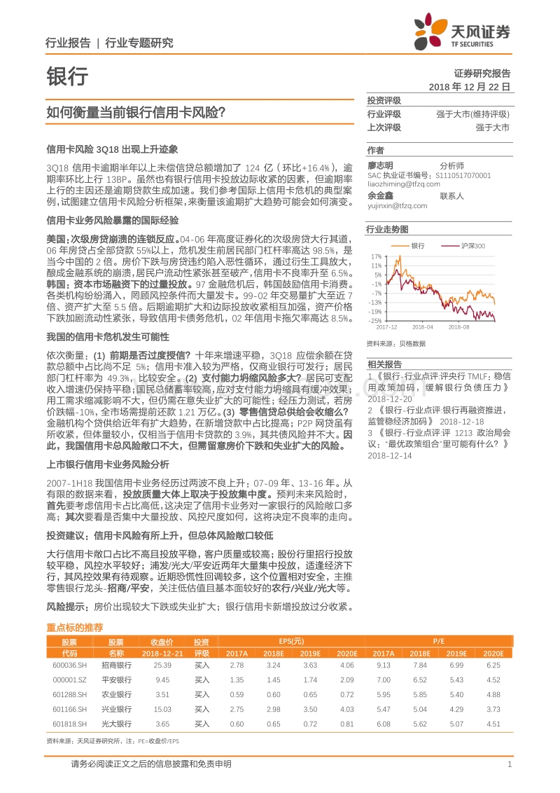 如何衡量当前银行信用卡风险？.pdf_第1页
