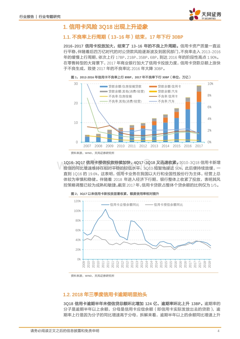 如何衡量当前银行信用卡风险？.pdf_第4页