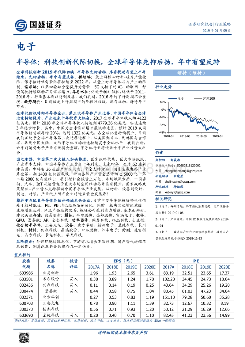 国盛半导体：科技创新代际切换，全球半导体先抑后扬，年中有望反转.pdf_第1页