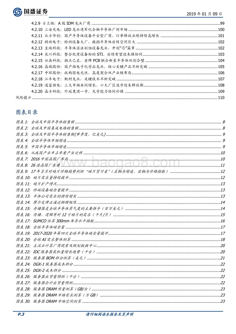 国盛半导体：科技创新代际切换，全球半导体先抑后扬，年中有望反转.pdf_第3页
