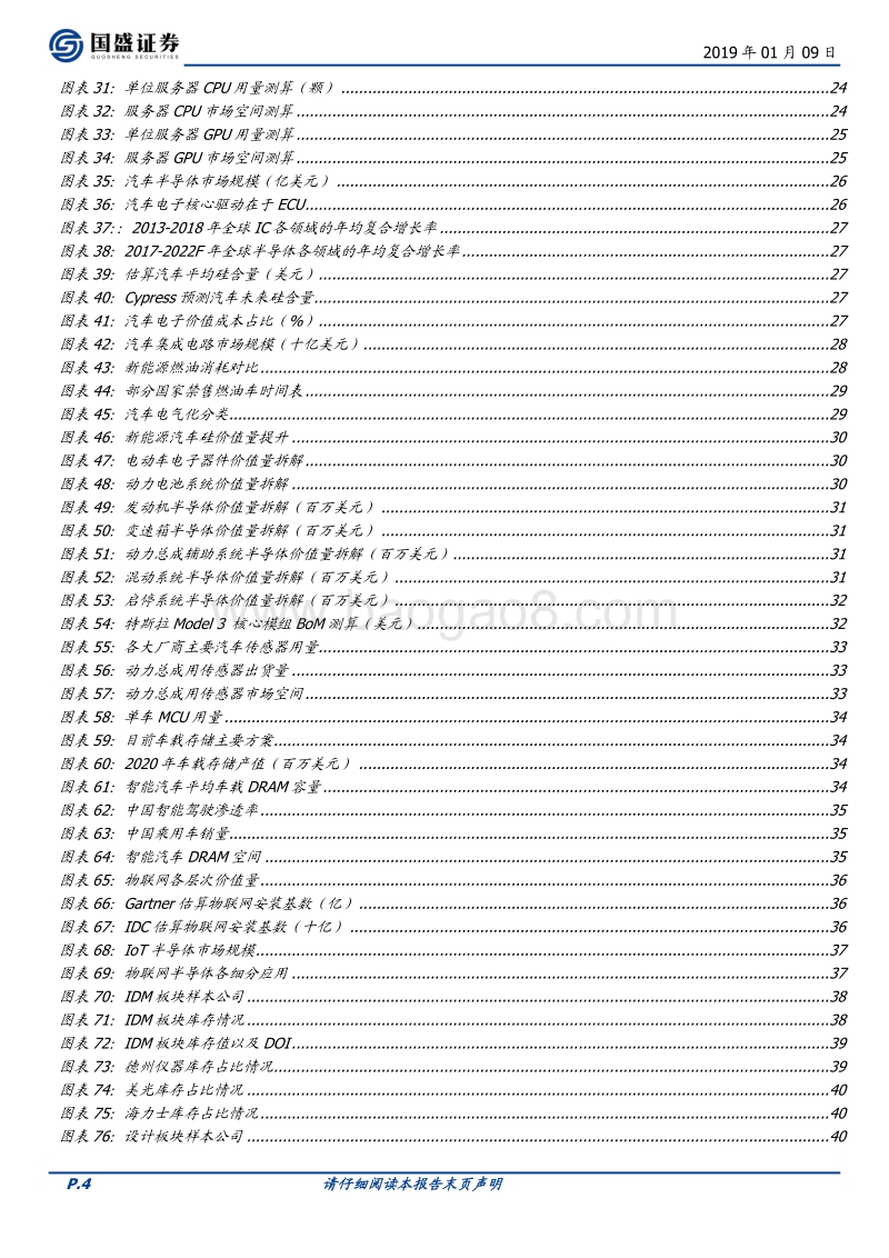 国盛半导体：科技创新代际切换，全球半导体先抑后扬，年中有望反转.pdf_第4页