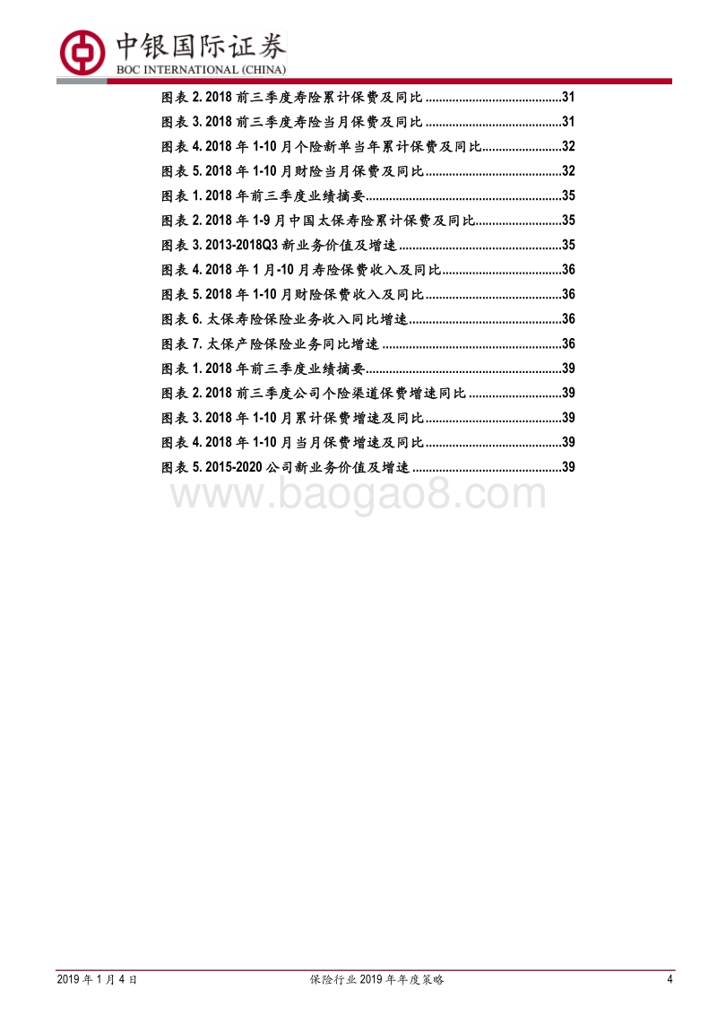 保险行业2019年年度策略：伺时而动，顺势而为.pdf_第4页