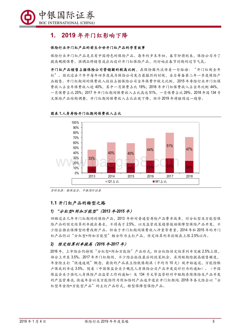 保险行业2019年年度策略：伺时而动，顺势而为.pdf_第5页
