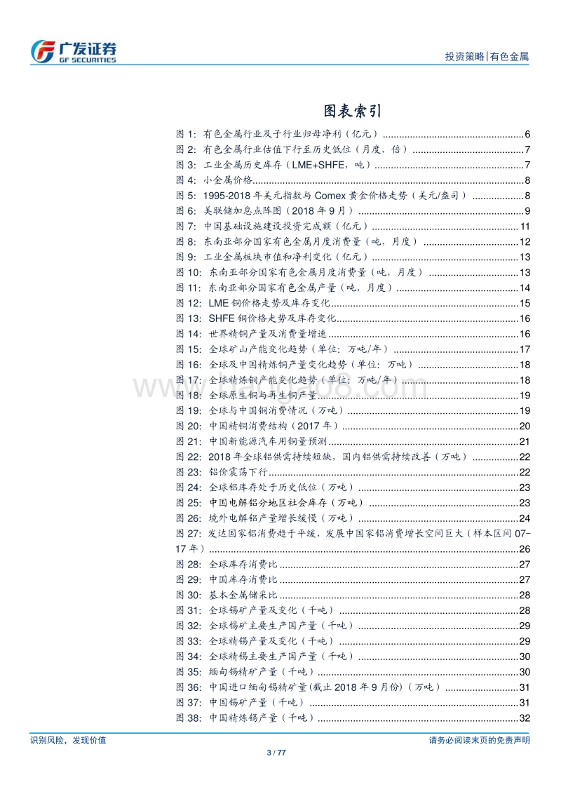 有色金属行业2019年投资策略：谷雨.pdf_第3页