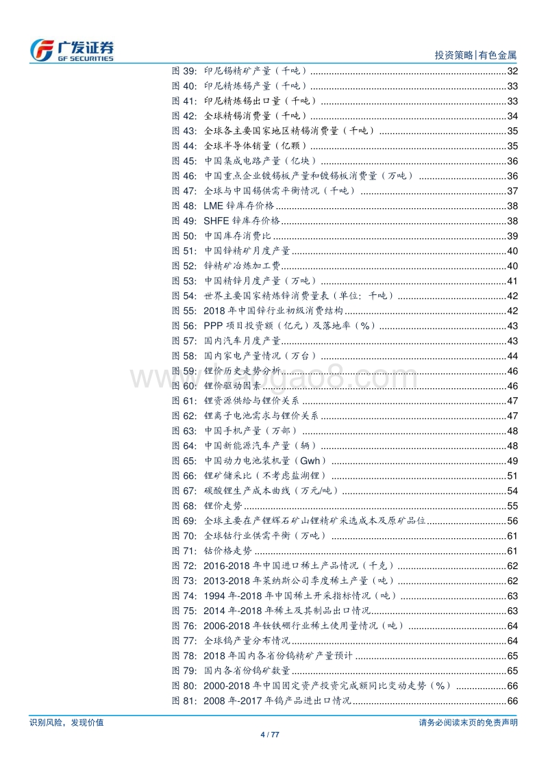 有色金属行业2019年投资策略：谷雨.pdf_第4页