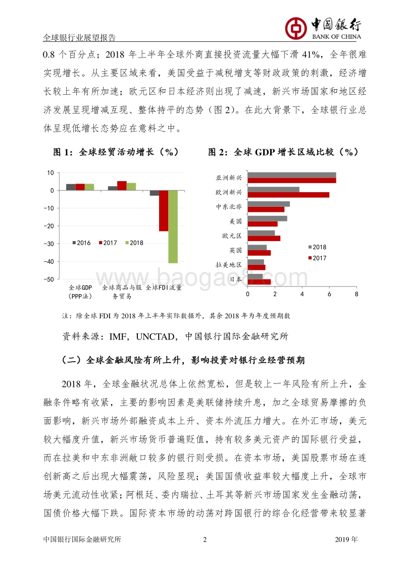 2019年全球银行业展望报告.pdf_第4页