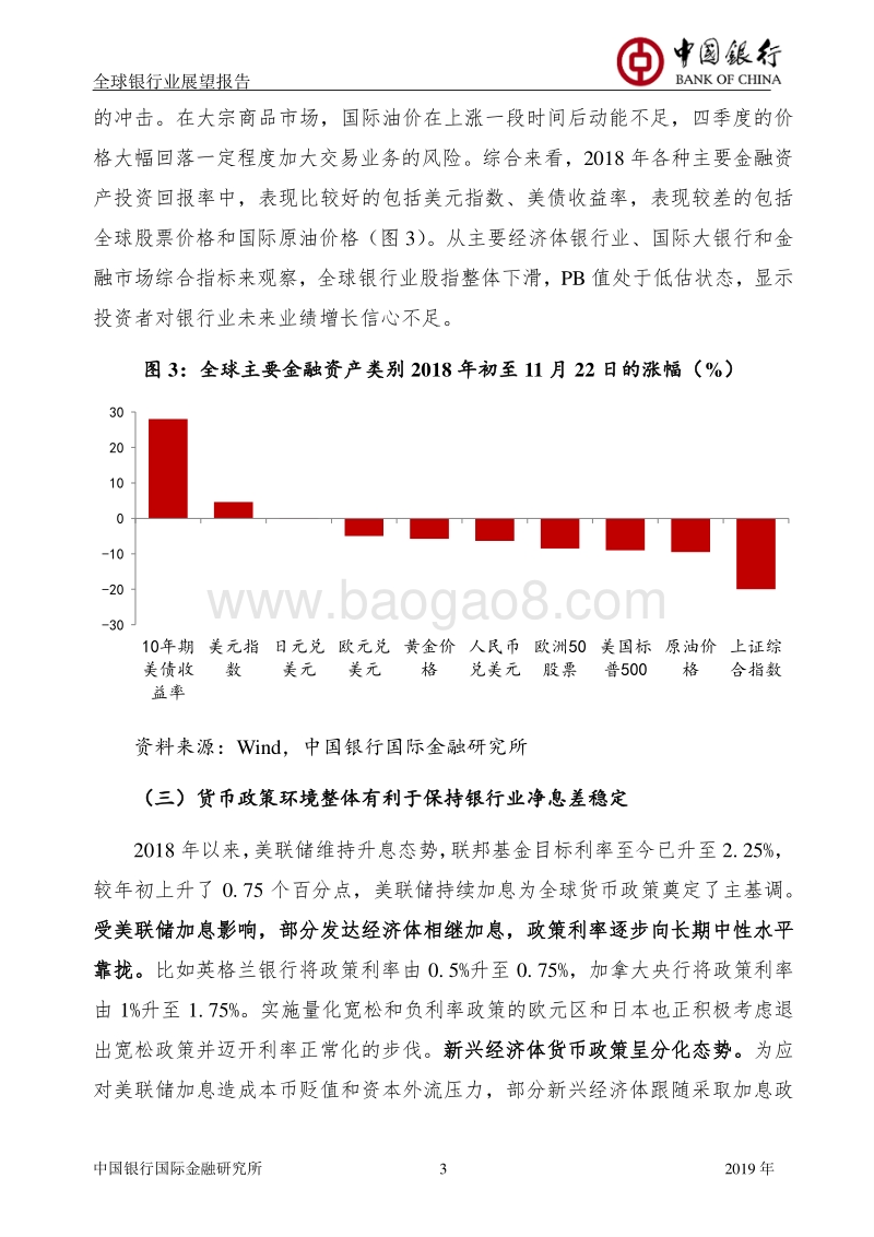 2019年全球银行业展望报告.pdf_第5页