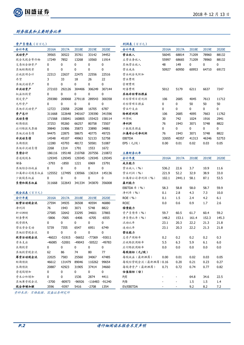 中国铁塔：5G加速，基建王者先行.pdf_第2页