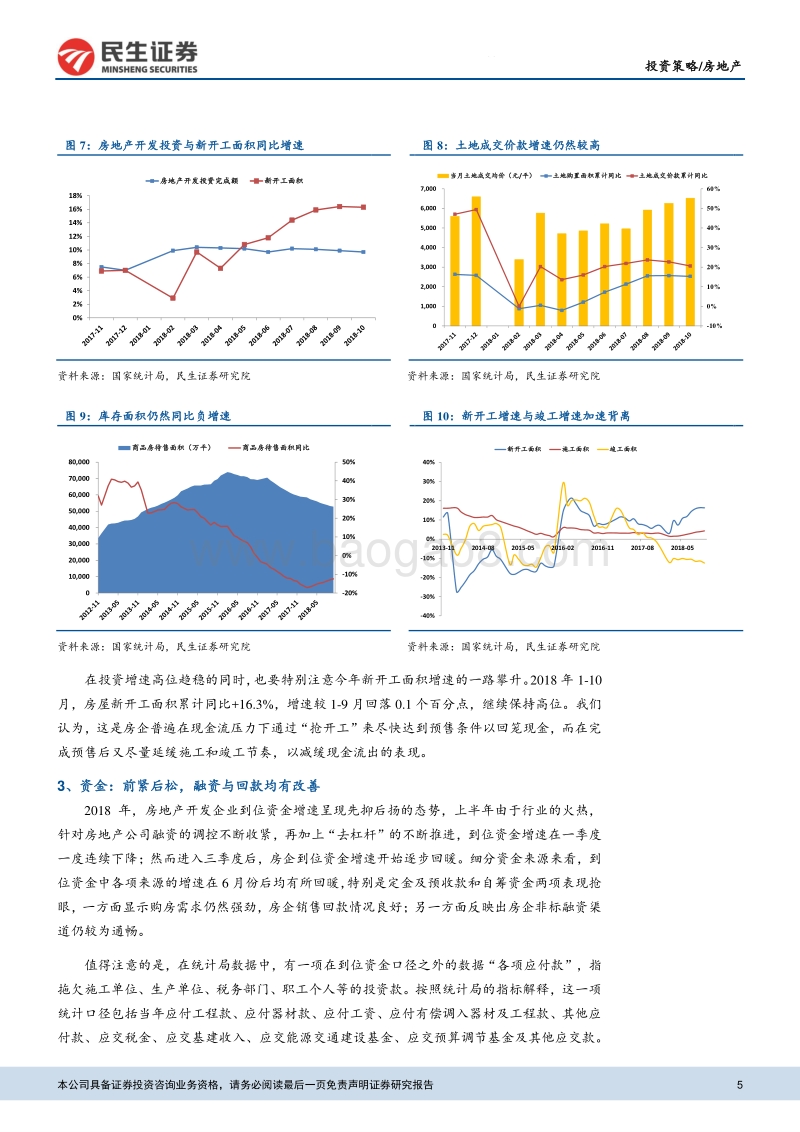 民生房地产行业2019年度投资策略：静待柳暗花明.pdf_第5页