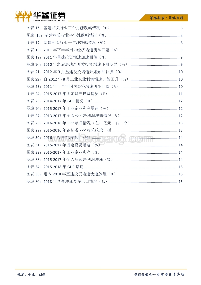 回顾基建扩张对宏观经济的拉动作用.pdf_第3页