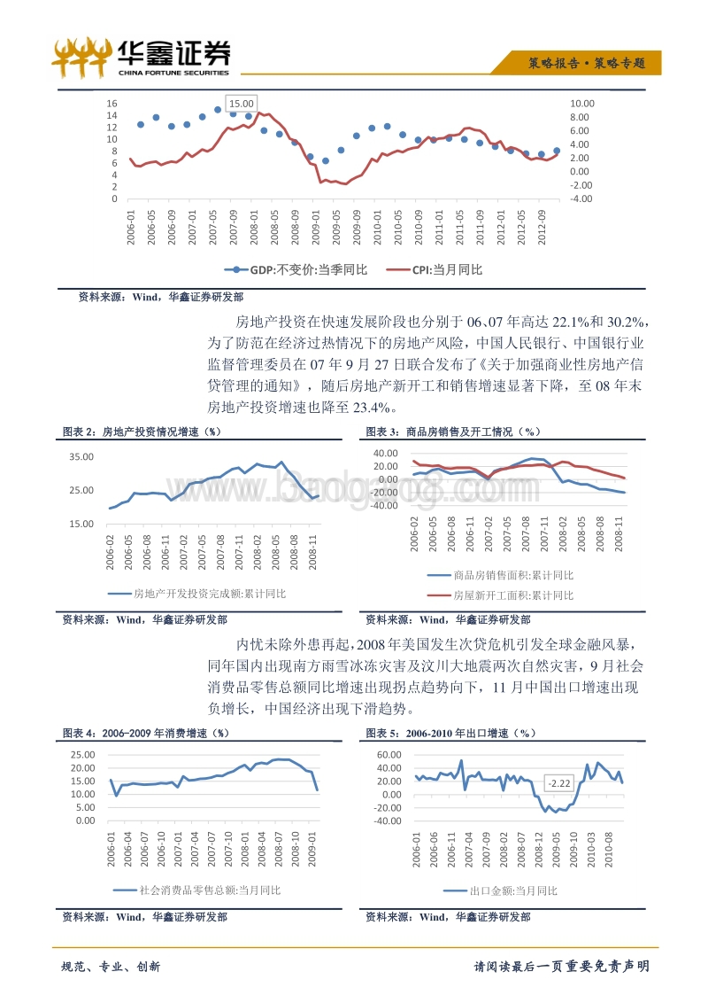 回顾基建扩张对宏观经济的拉动作用.pdf_第5页