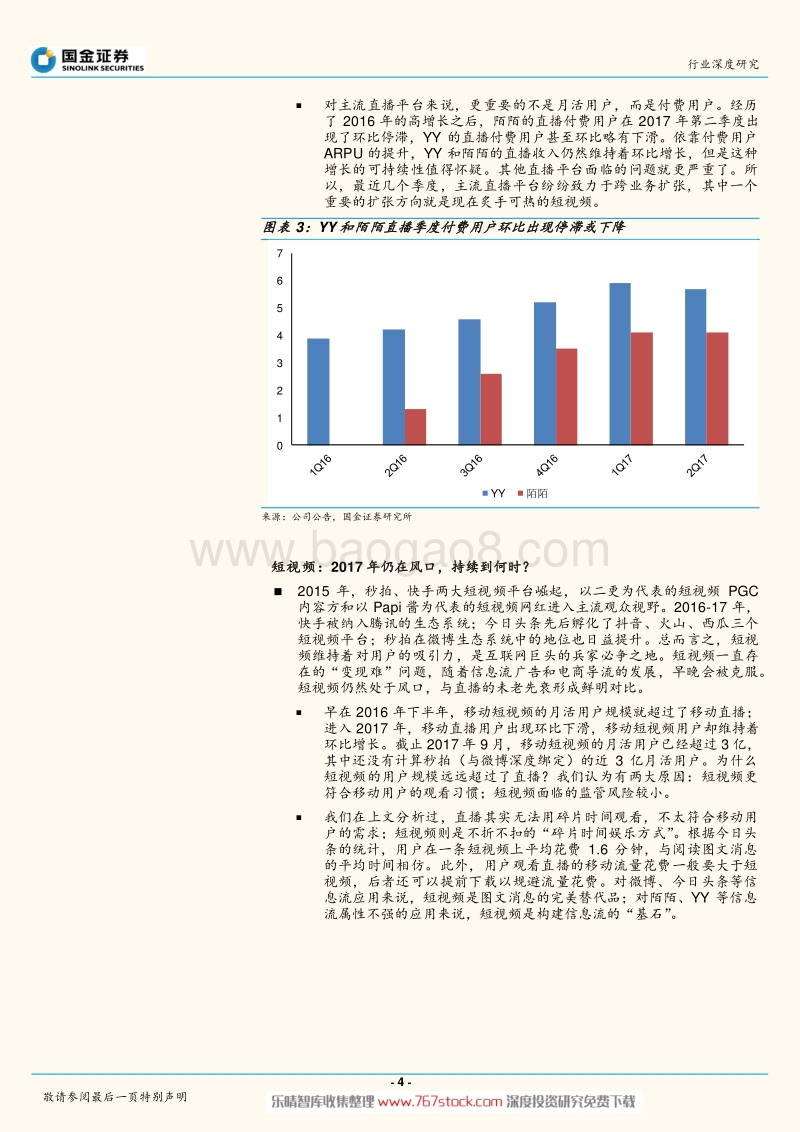 直播+短视频-移动视频娱乐的下半场（28页）.pdf_第4页