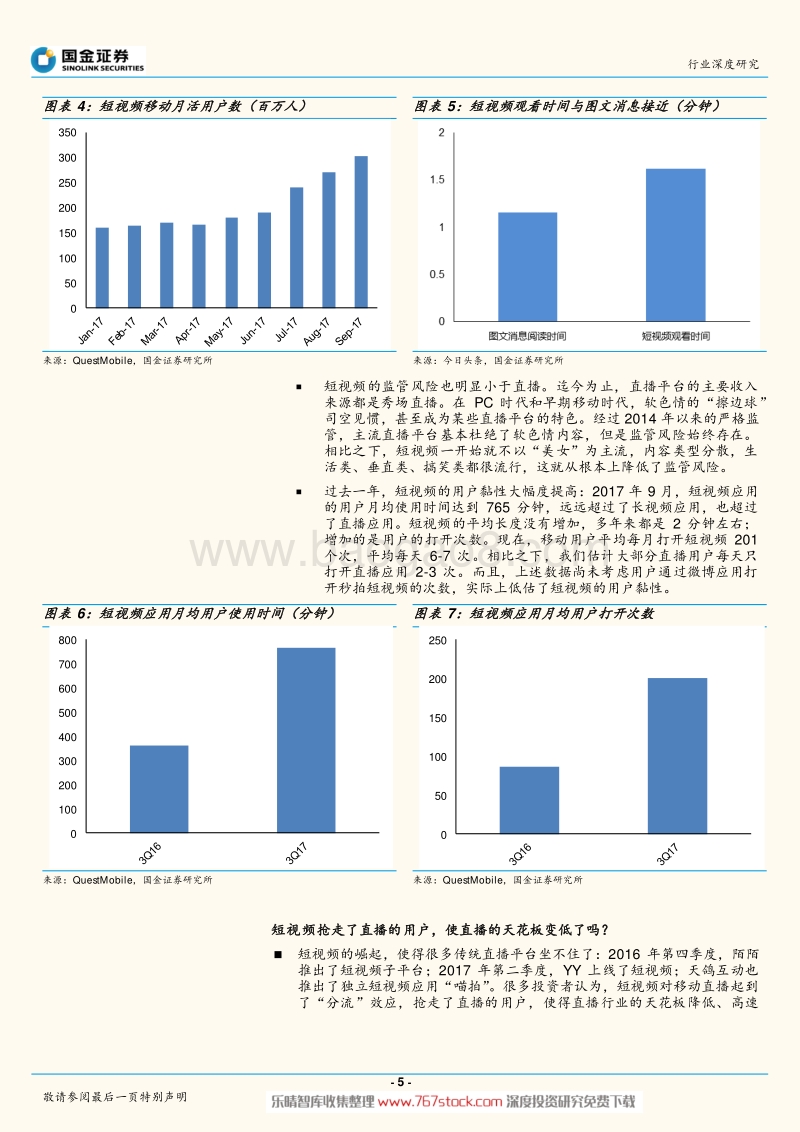 直播+短视频-移动视频娱乐的下半场（28页）.pdf_第5页
