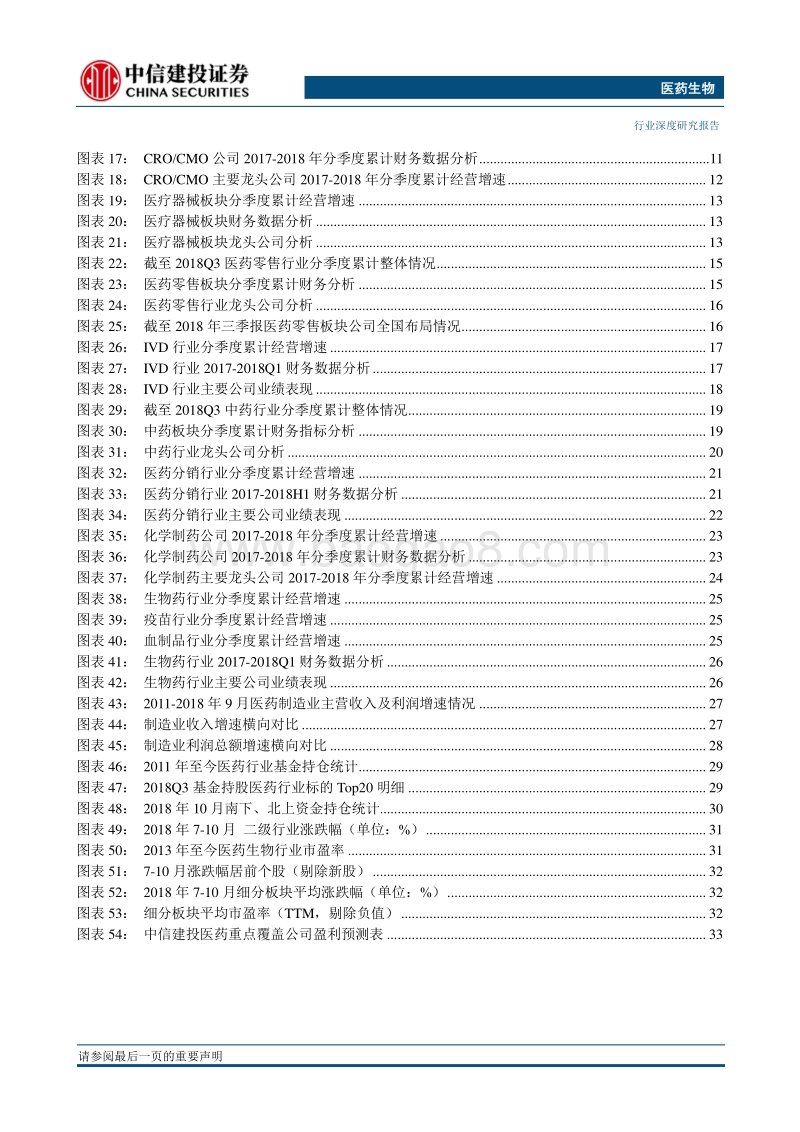 医药生物：创新升级大势所趋，细分龙头增长确定.pdf_第3页