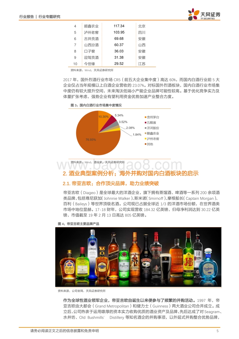 协同共赢：从海内外案例看白酒并购的过去与未来.pdf_第5页