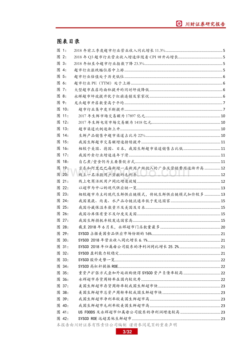生鲜超市行业深度报告：生鲜平台新业态迭代加速，供应链价值凸显.pdf_第3页