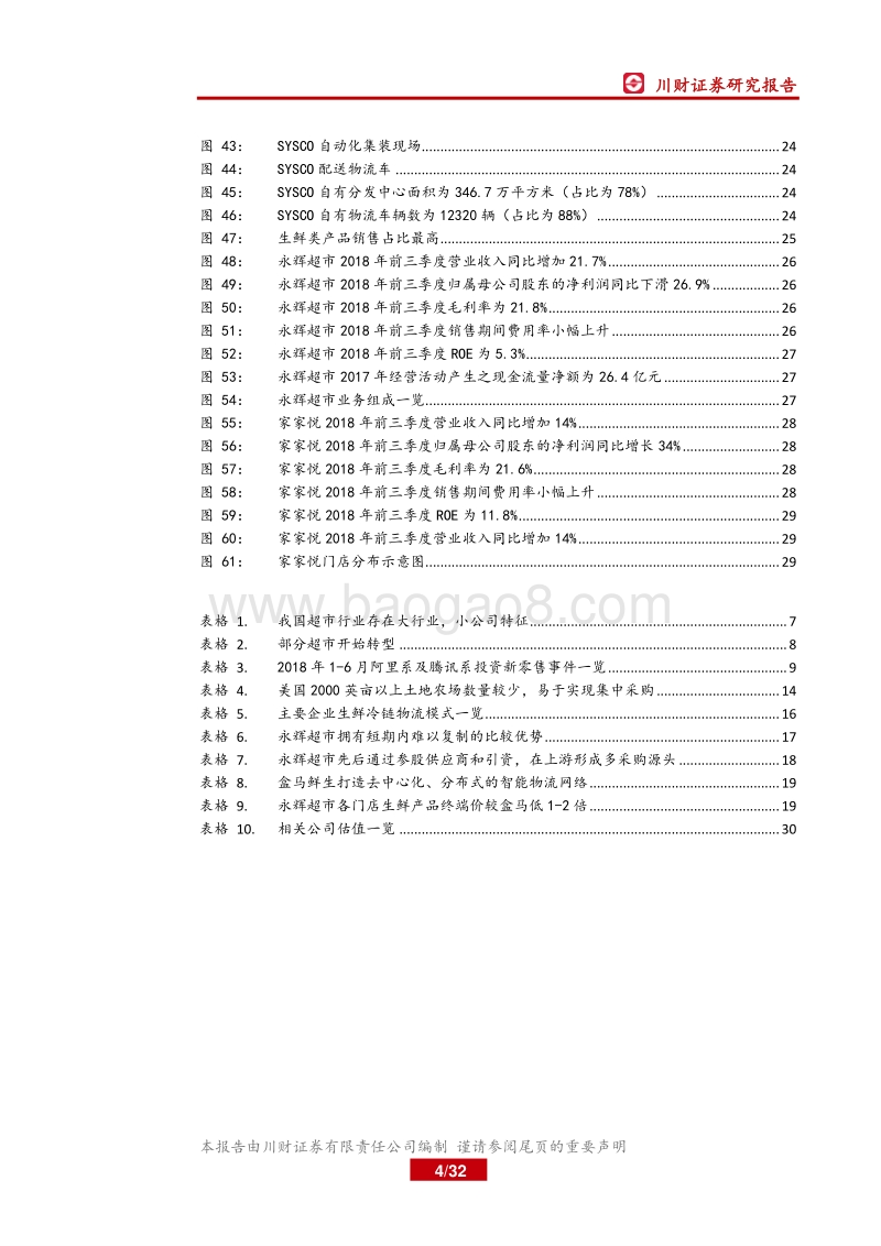 生鲜超市行业深度报告：生鲜平台新业态迭代加速，供应链价值凸显.pdf_第4页
