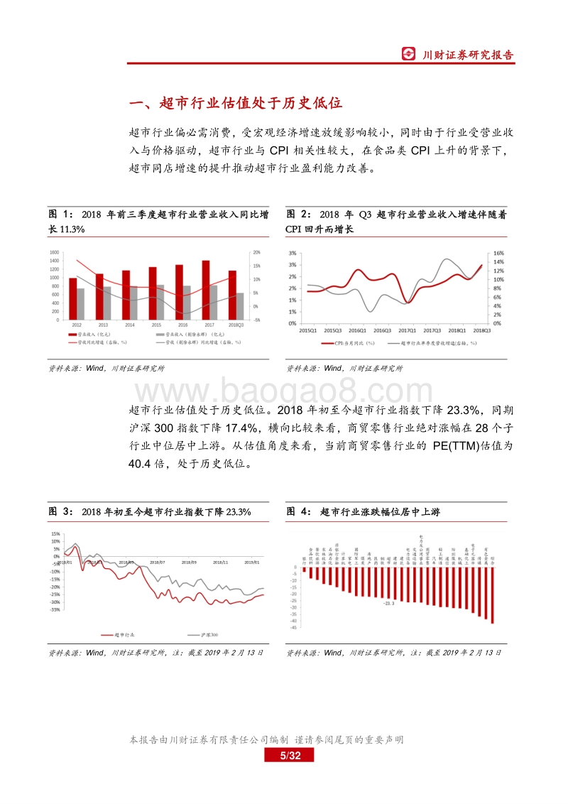 生鲜超市行业深度报告：生鲜平台新业态迭代加速，供应链价值凸显.pdf_第5页