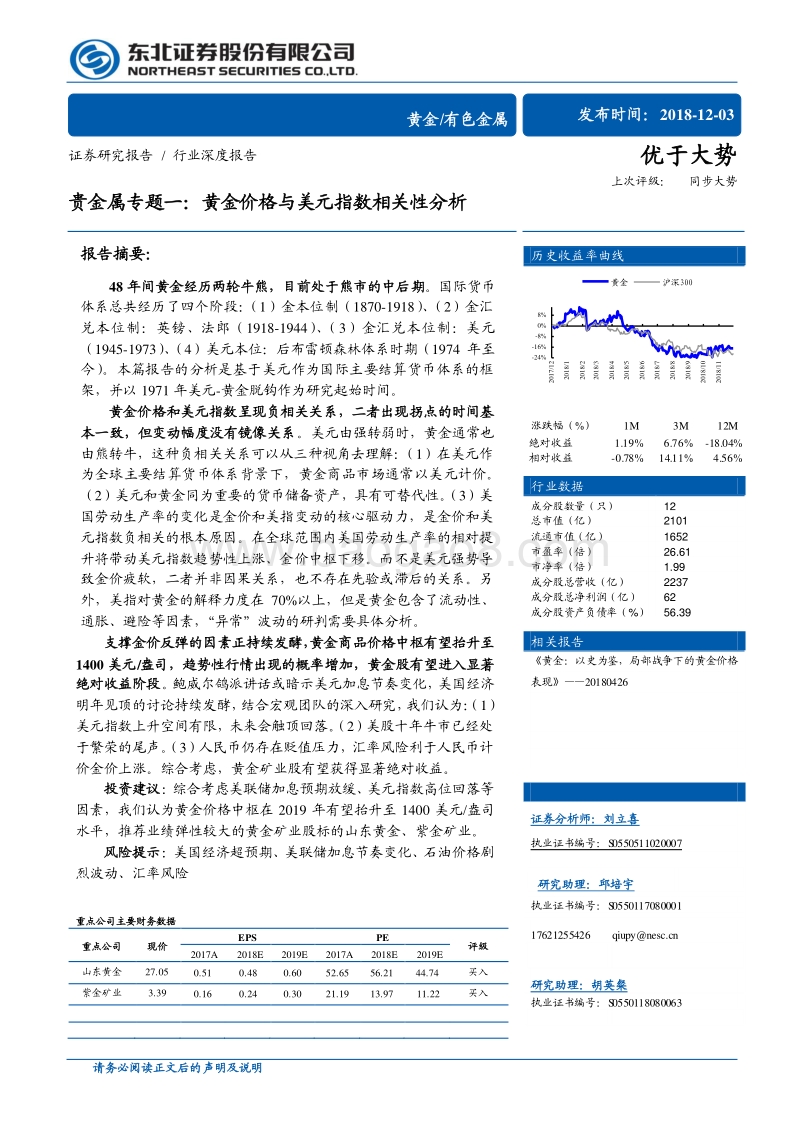 贵金属专题一：黄金价格与美元指数相关性分析.pdf_第1页