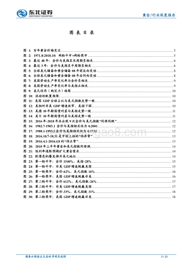 贵金属专题一：黄金价格与美元指数相关性分析.pdf_第3页