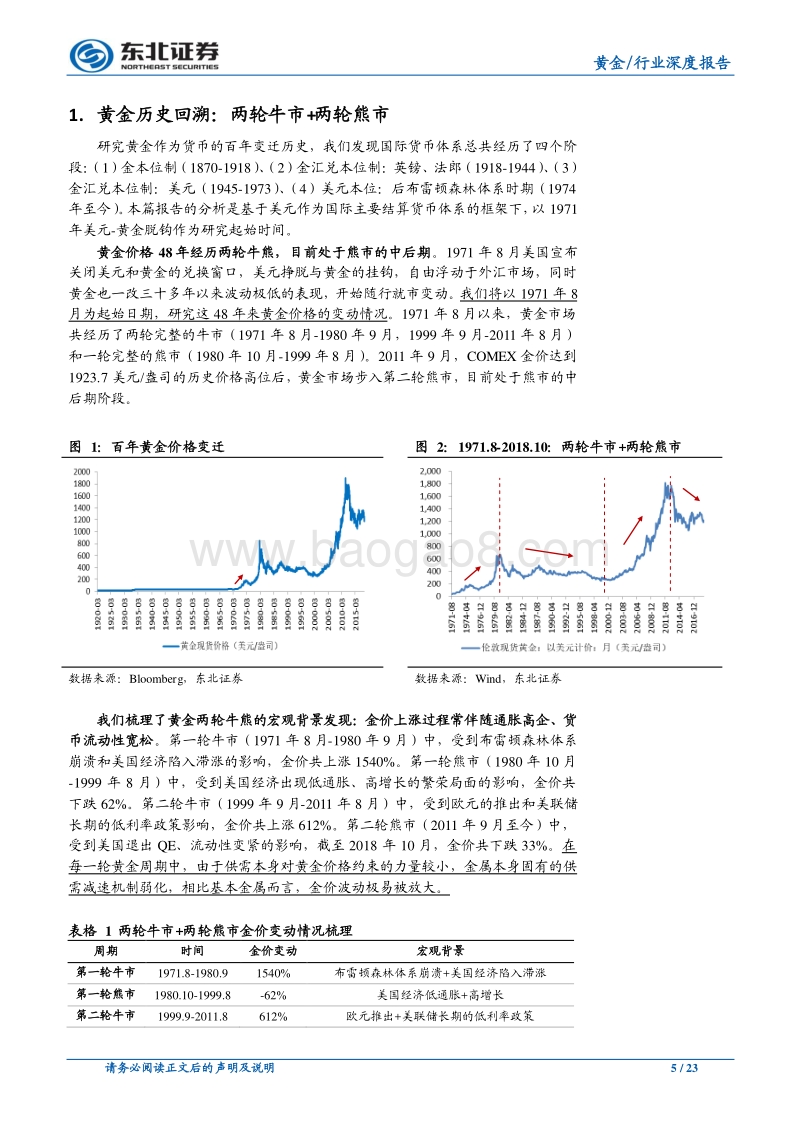 贵金属专题一：黄金价格与美元指数相关性分析.pdf_第5页