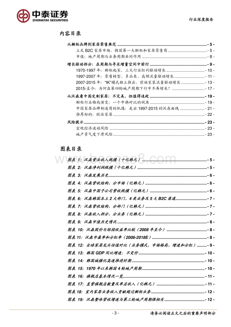 家居深思考（二）：重温汉森，聚焦家居渠道大变革的发展史.pdf_第3页