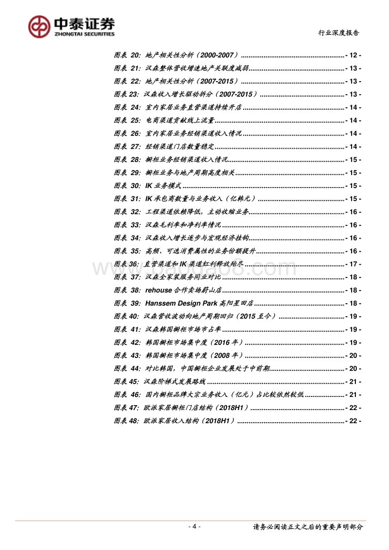 家居深思考（二）：重温汉森，聚焦家居渠道大变革的发展史.pdf_第4页