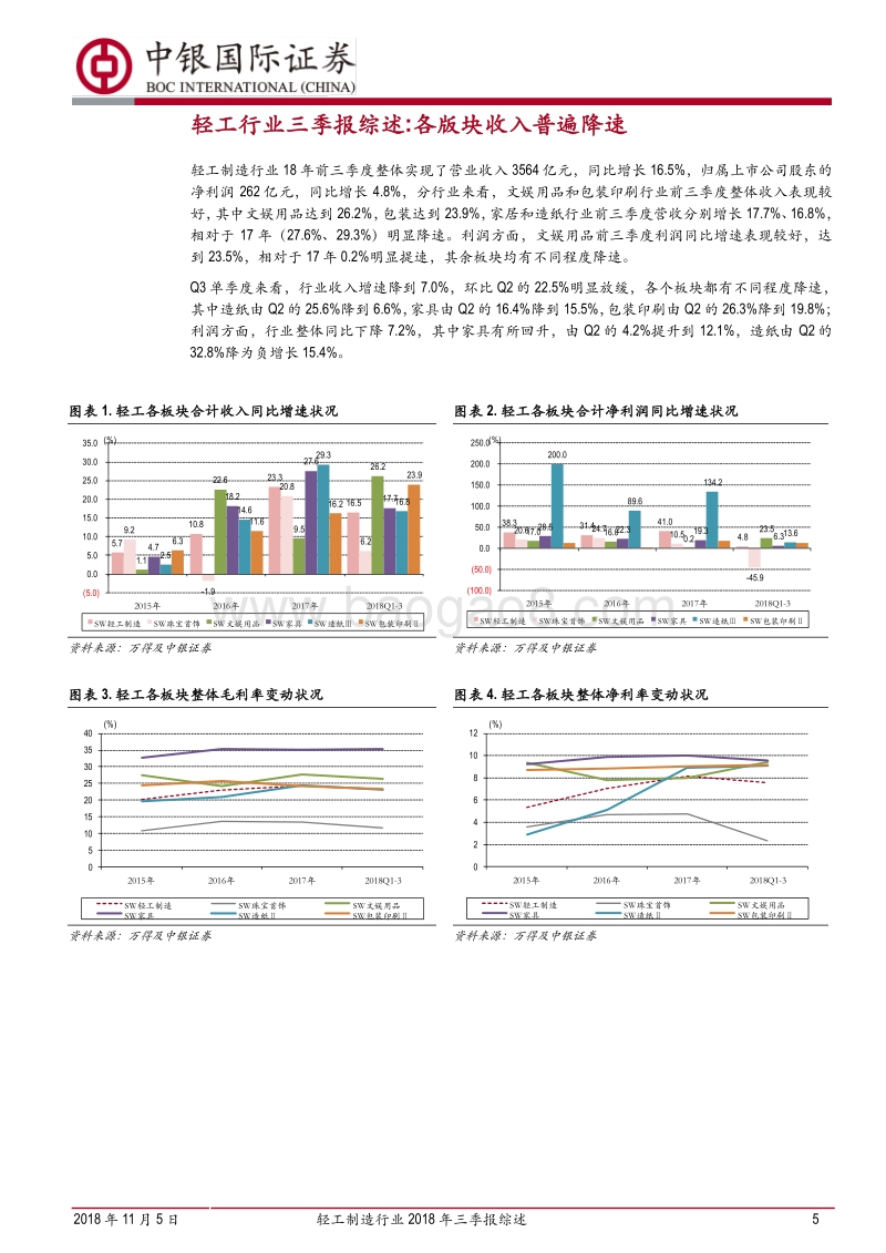 轻工制造行业2018年三季报综述：收入增速普降，重视成本下降逻辑.pdf_第5页