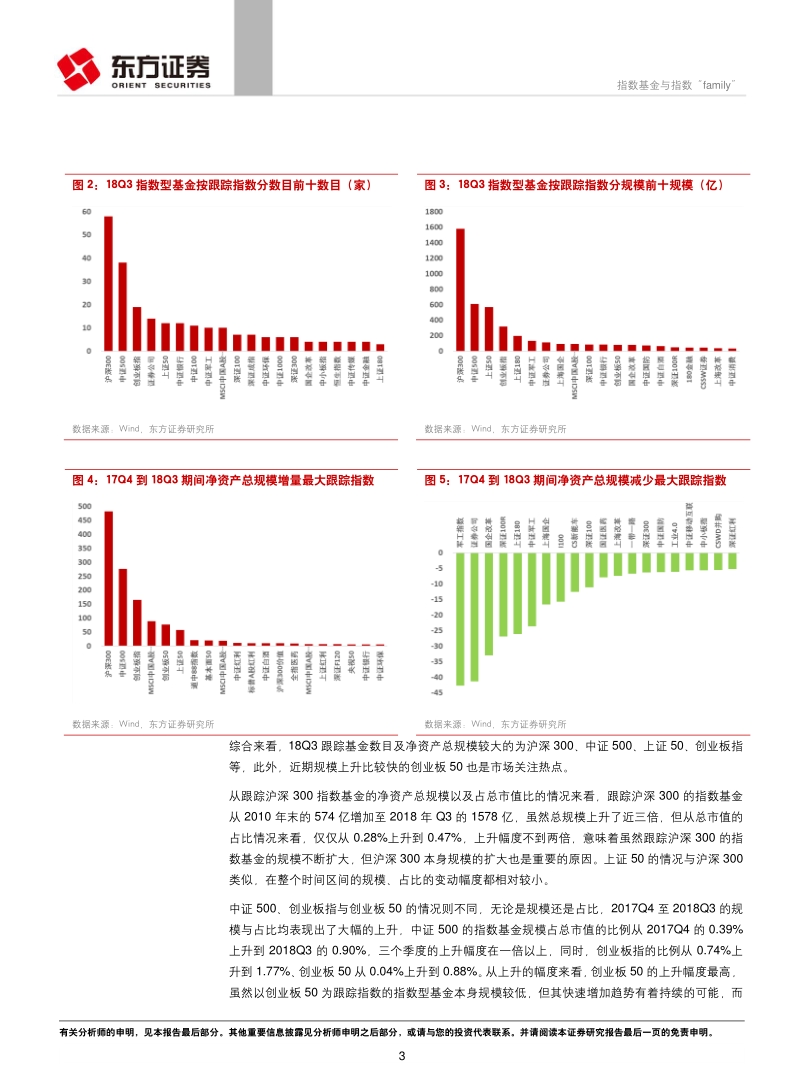 A股投资者结构系列研究之二：指数基金与指数“family”.pdf_第3页