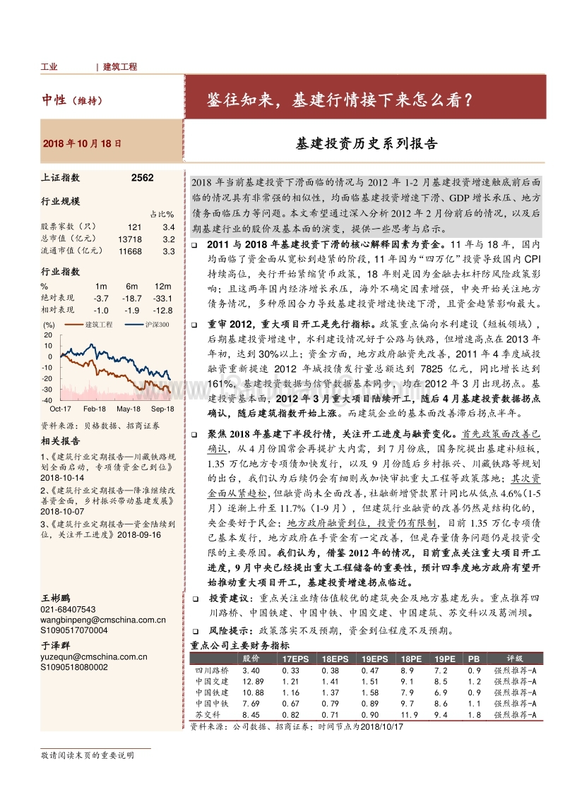 鉴往知来，基建行情接下来怎么看？-181018.pdf_第1页