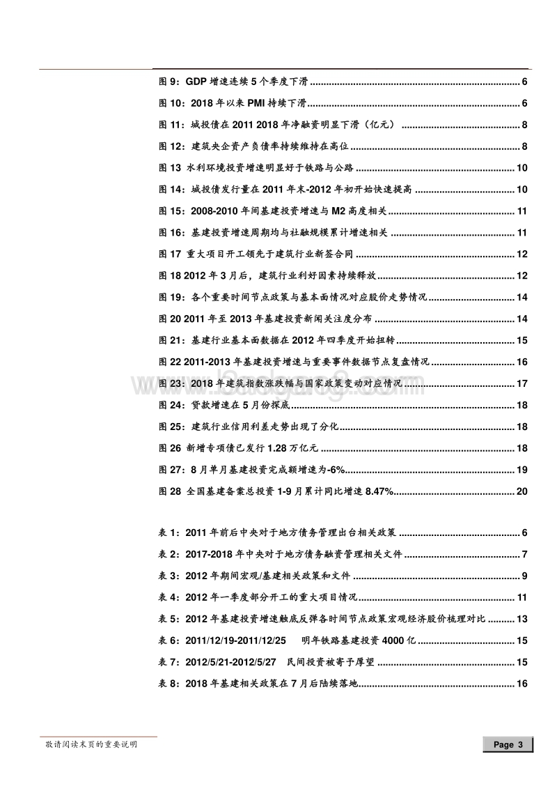 鉴往知来，基建行情接下来怎么看？-181018.pdf_第3页