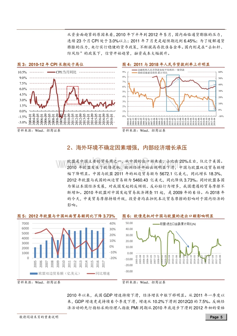 鉴往知来，基建行情接下来怎么看？-181018.pdf_第5页