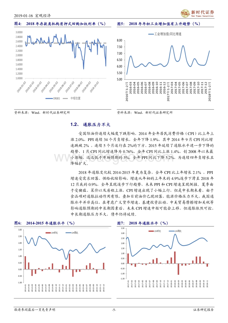 两次债牛比较分析：这次有何不一样？.pdf_第5页