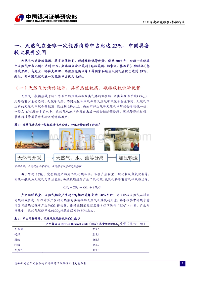 油服与设备板块：把握中国“页岩气革命”带来的投资机遇.pdf_第4页