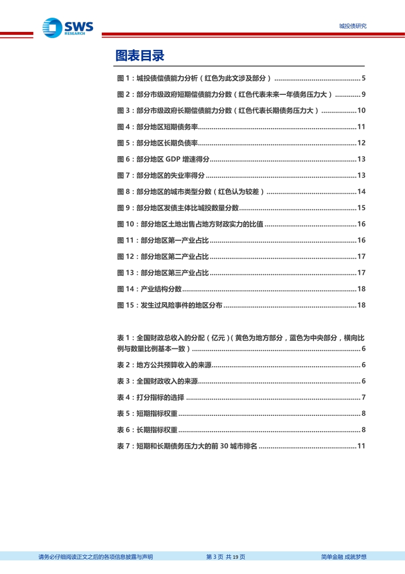 城投债系列专题之六：地方债务风险地图与城市排雷.pdf_第3页