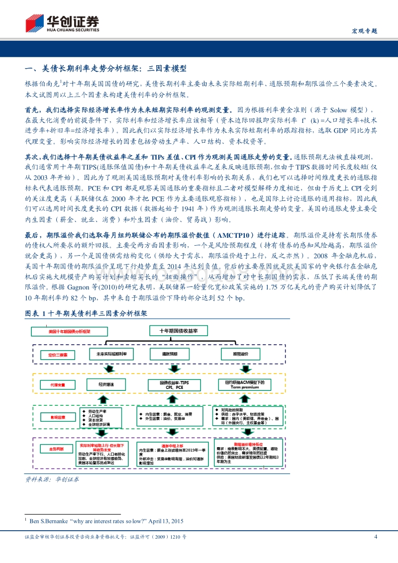 大类资产配置框架系列之一：从三因素框架看美债利率.pdf_第4页