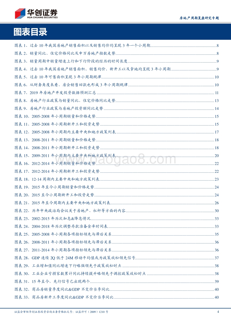 房地产周期复盘研究专题：周期轮回，踏雪寻梅.pdf_第4页