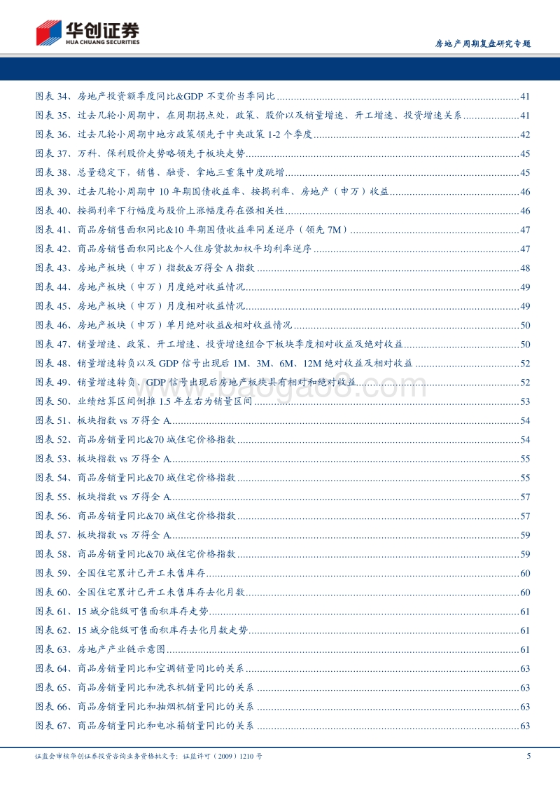 房地产周期复盘研究专题：周期轮回，踏雪寻梅.pdf_第5页