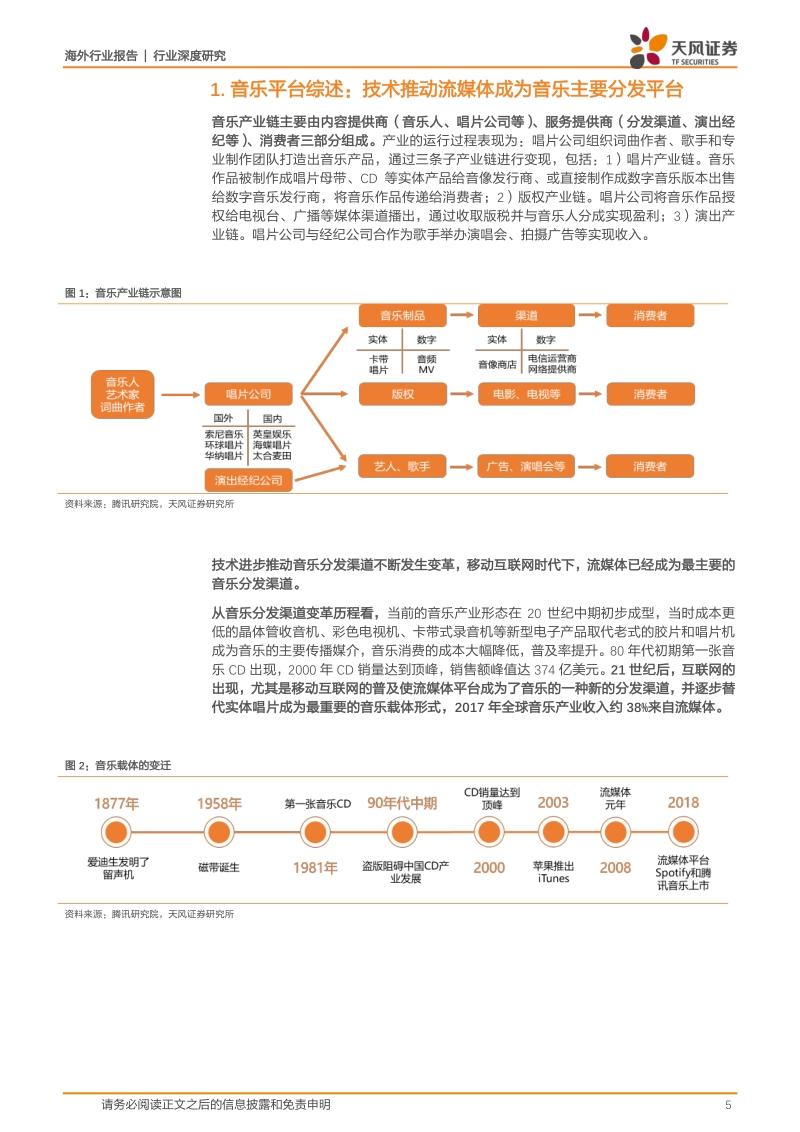 从腾讯音乐看在线音乐平台的困境与价值.pdf_第5页