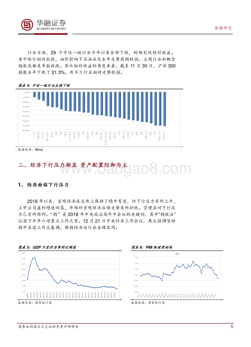 A股2019年投资策略：资产配置防御为主，关注政策引导方向.pdf_第5页